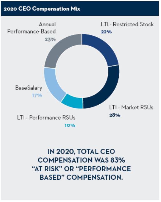 ceocomp20201a.jpg